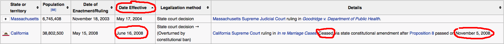 just_two_states.png