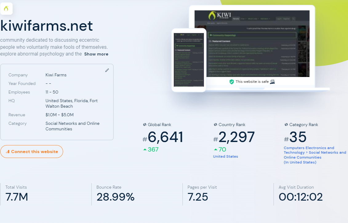 kfsimilarweb.png