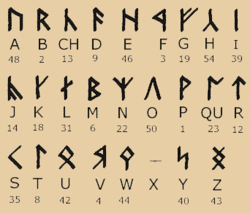 844431