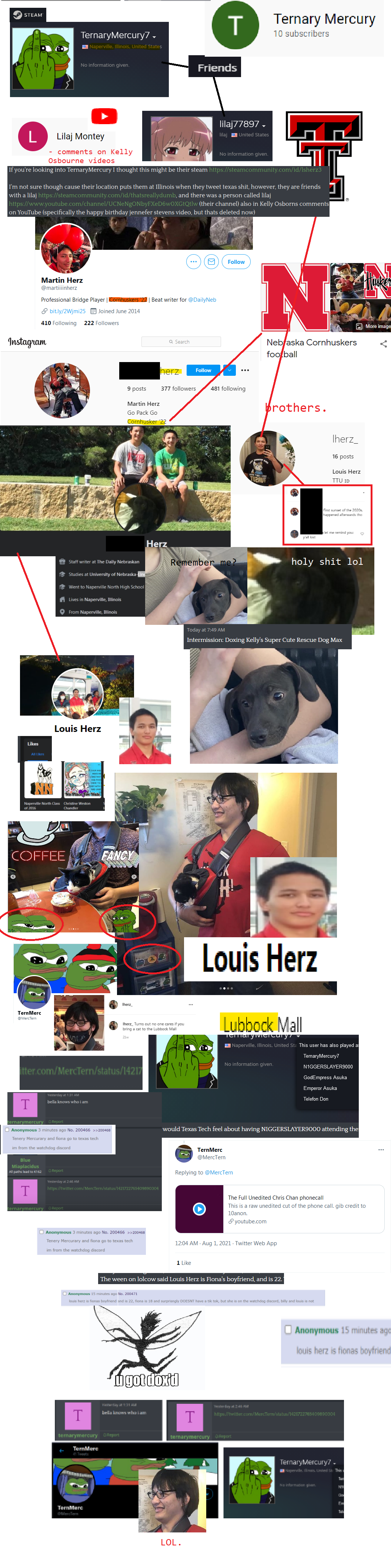 luis dox brother redacted.png