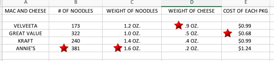macandcheese_sheet.PNG