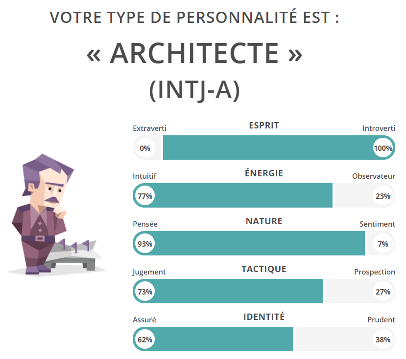 mbti.PNG