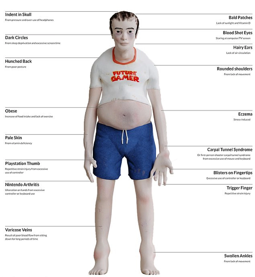 michael-future-gamer-designboom-6.webp