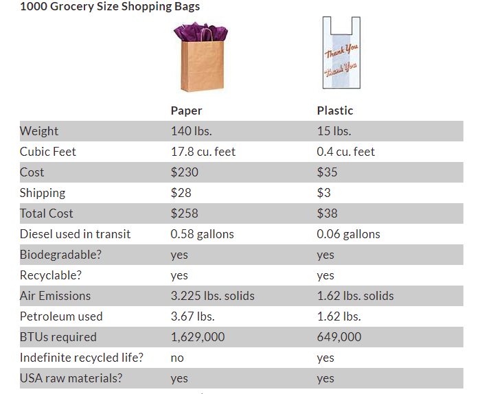 more about bags.PNG