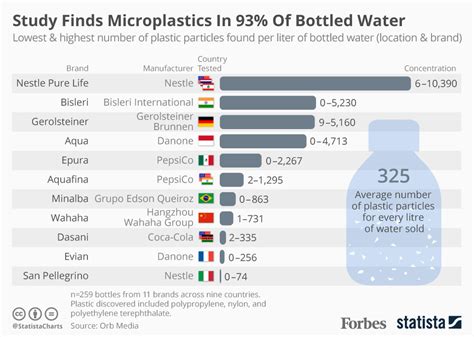 mp_water_cmpnys.jpg