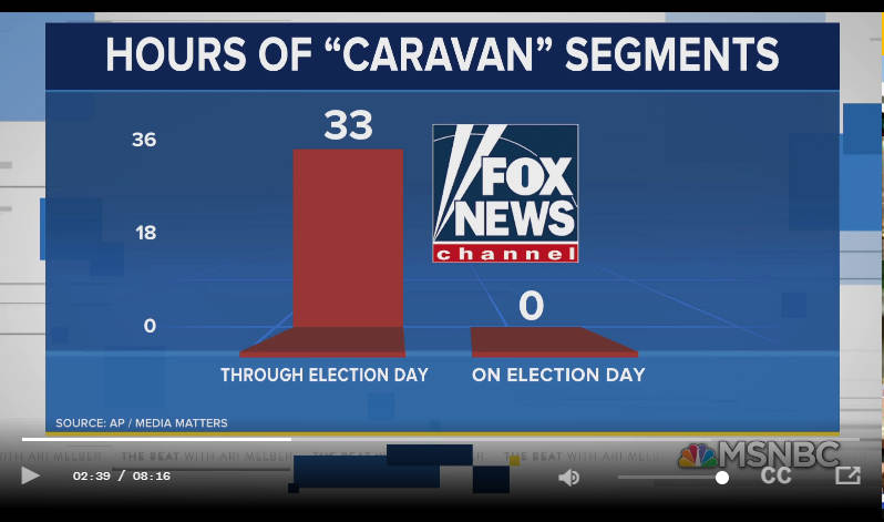 msnbc-caravan-infographic.jpg