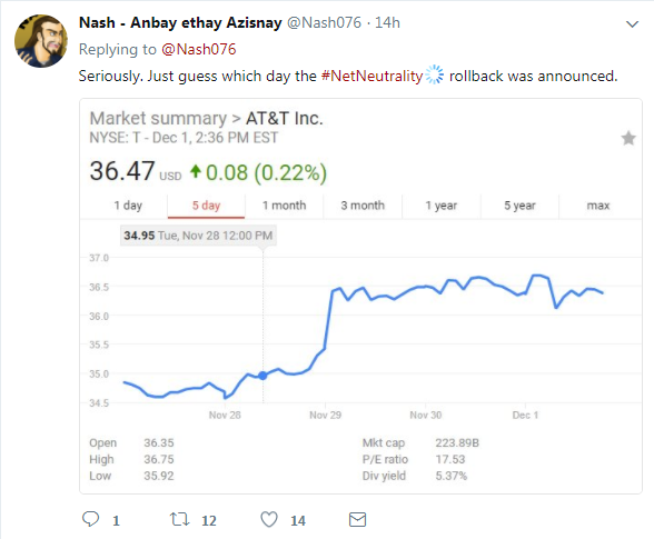 Nash don't know nothing bout net neutrality.png