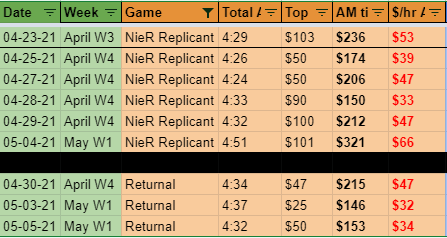 nier check.PNG