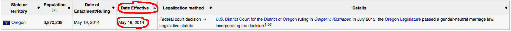 oregon.png
