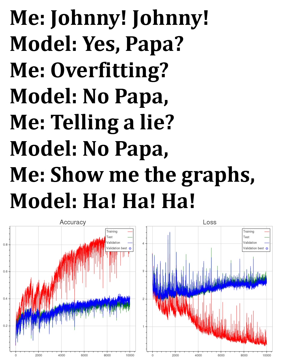 overfitting.jpg