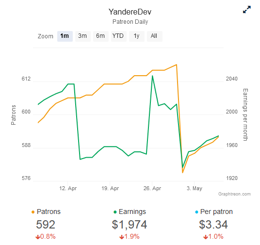 Patreon.PNG