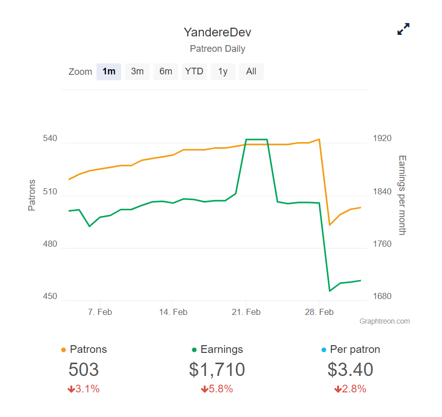 patreon.PNG