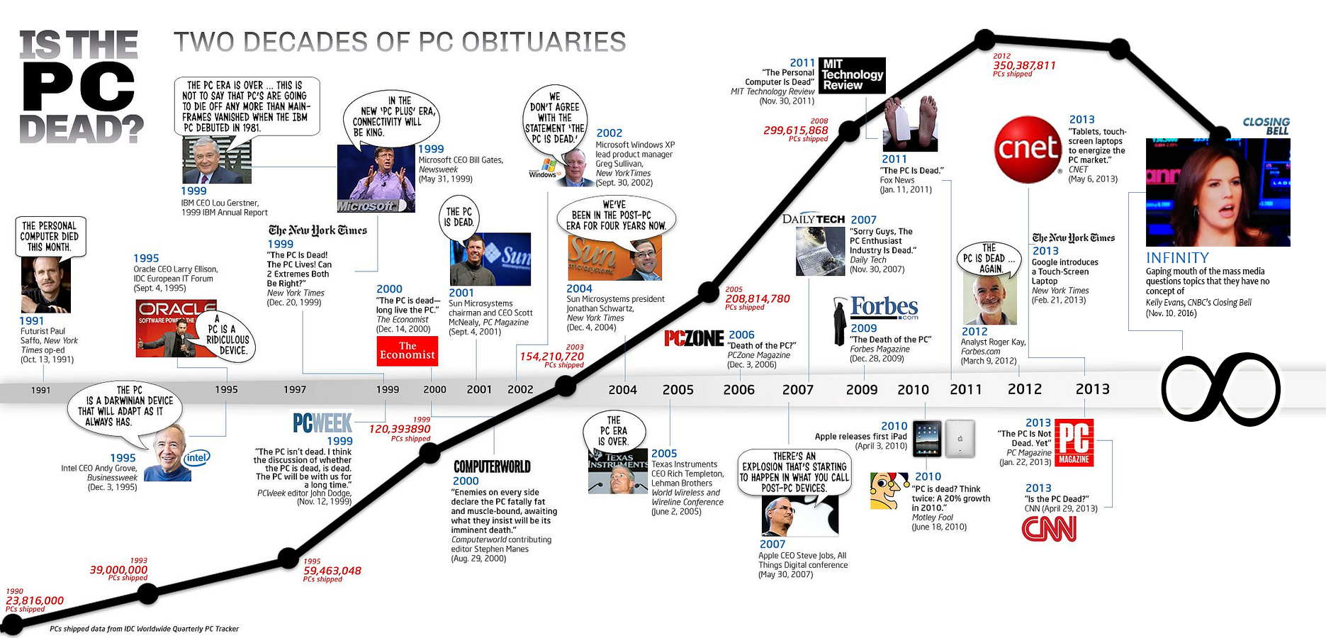 pc is dead.png