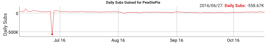 pewdemo1.png