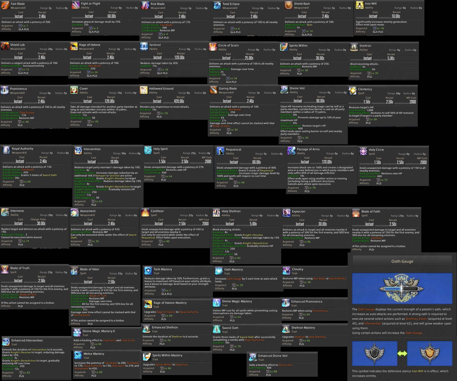 PLD leaks.png