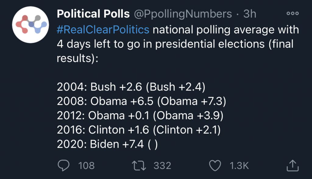 Polls.jpg