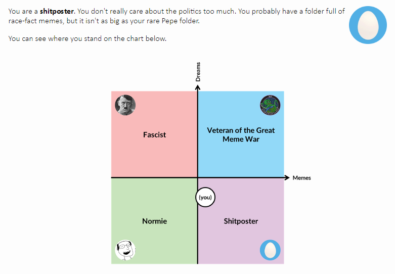 redpill test.png