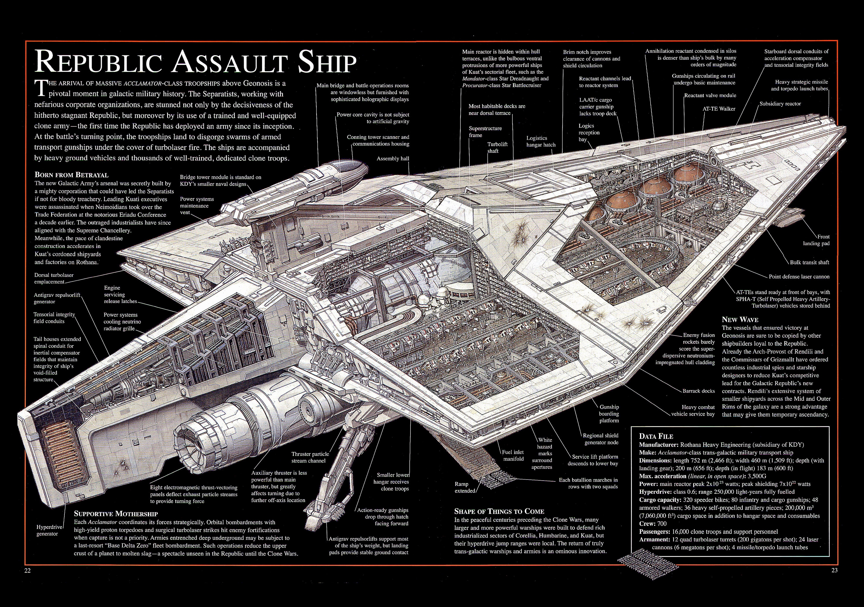 Republic Acclamator-Class Assault Ship.jpg