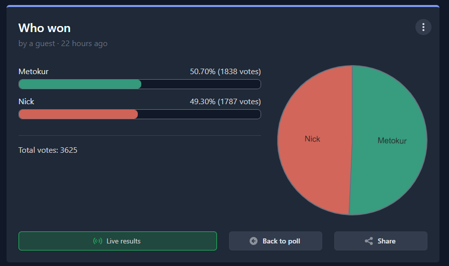 safe space poll.PNG