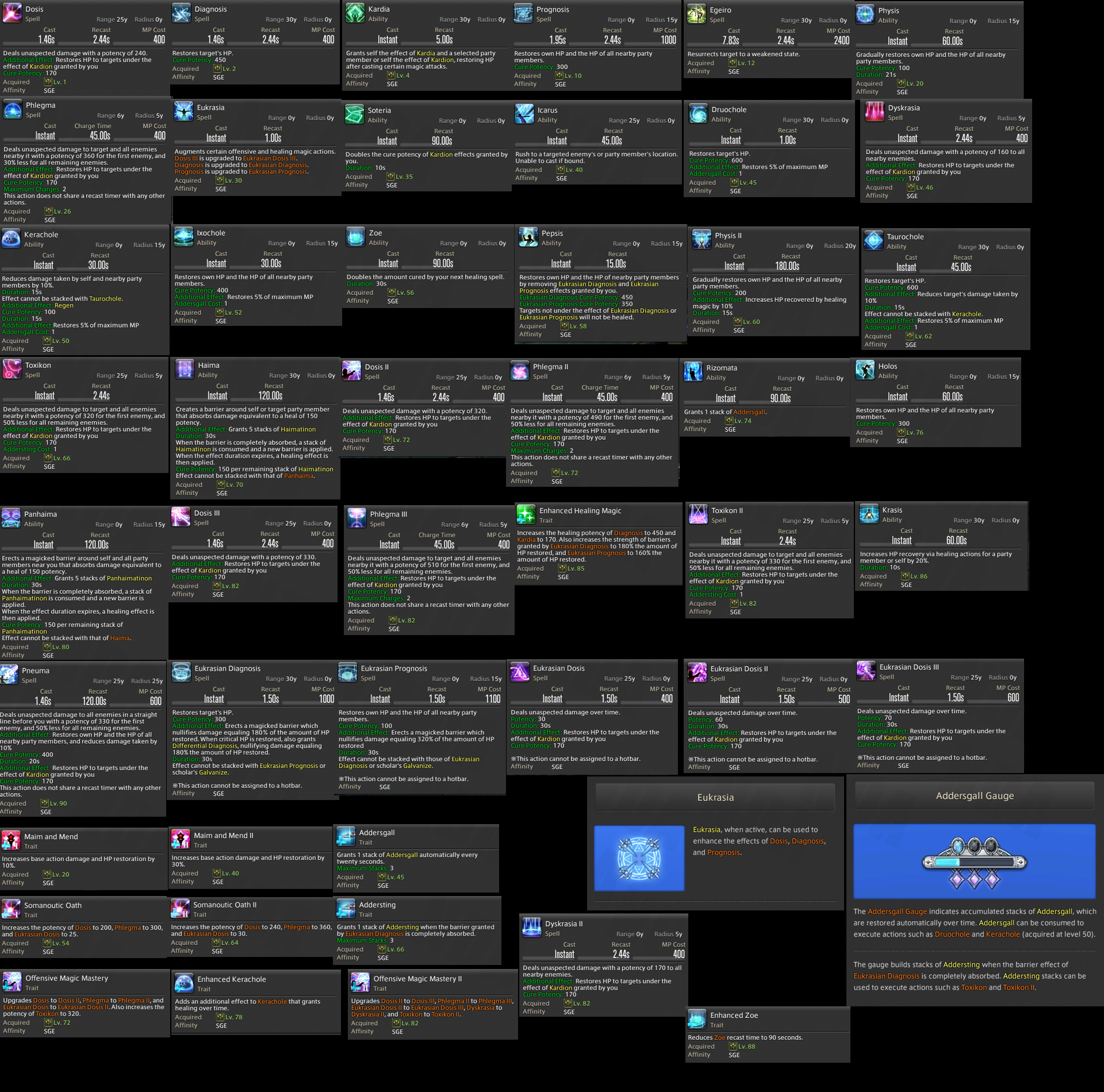 sage leaks.png