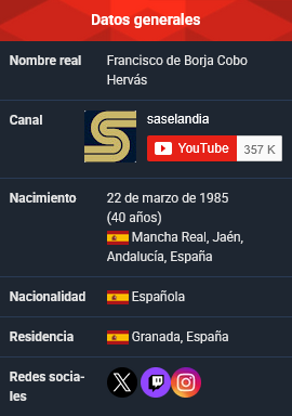 Screenshot 2025-09-30 at 13-34-46 Saselandia Wiki YouTube Pedia Fandom.png
