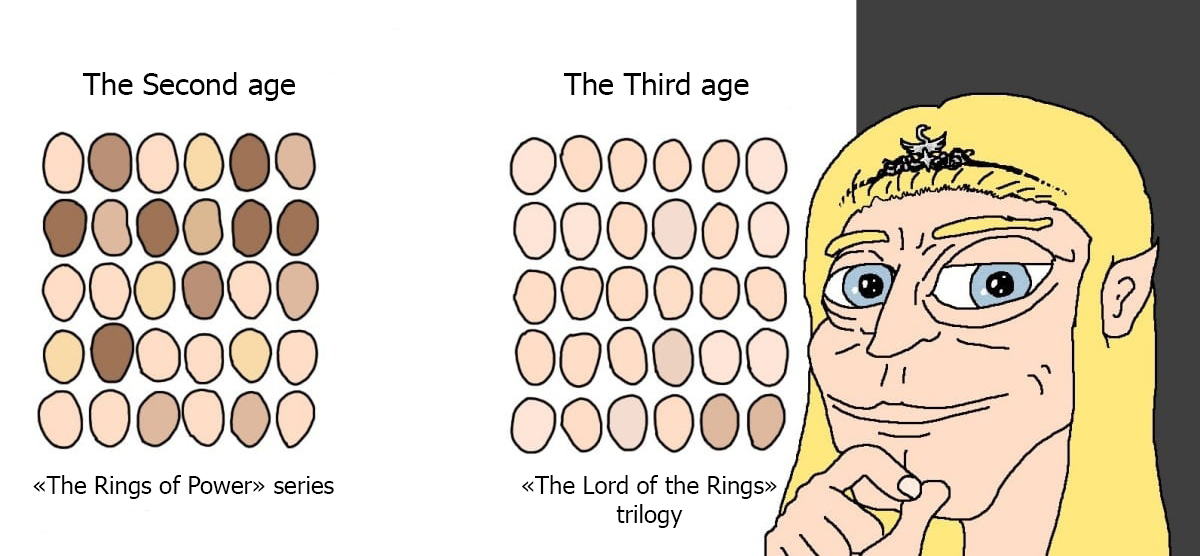 second vs third age elf genocide.jpg