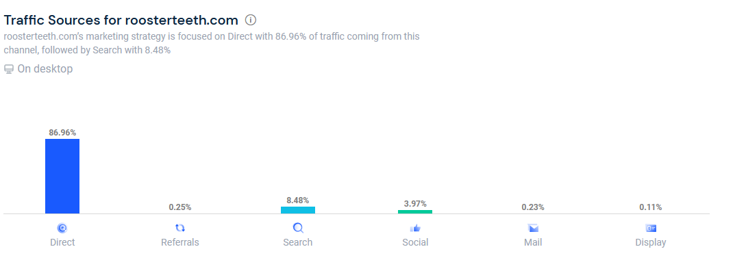 Similarweb2.PNG