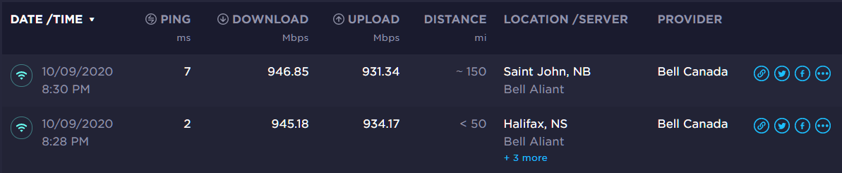 speed.png