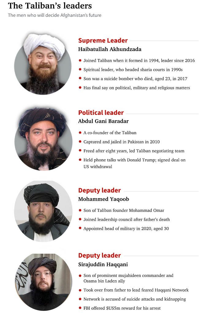 taliban_leaders.jpg