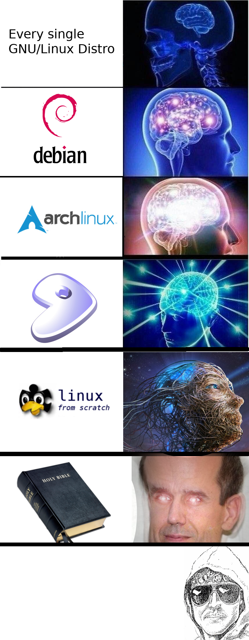 tiersoftechnology.png