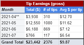 tip change.PNG