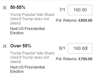 trumplandsideodds.PNG