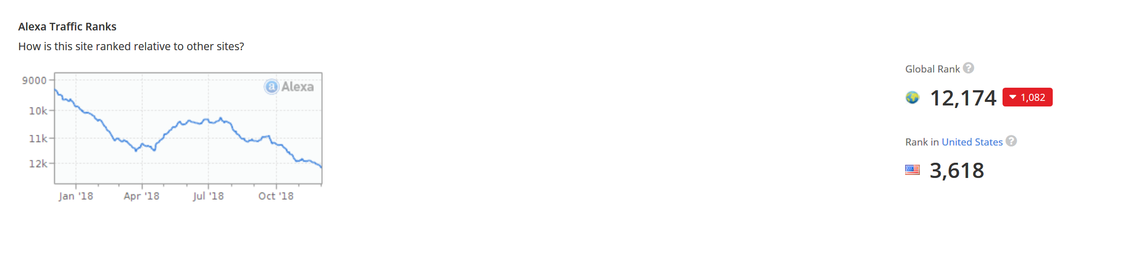 TV declining in popularity.png