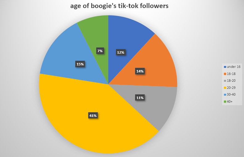 ugsg7y03i2j41.png