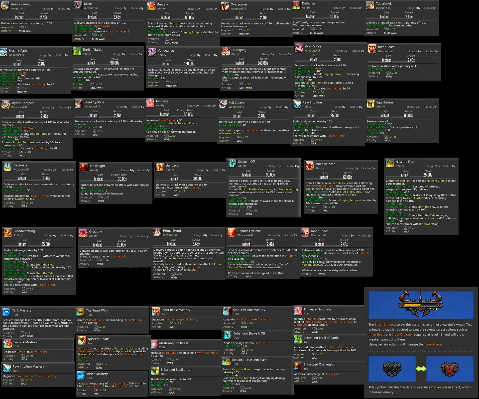 warrior leaks.png