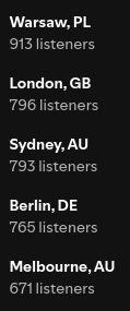 warsaw.png
