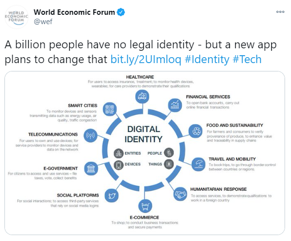 WEF tech indentity.png
