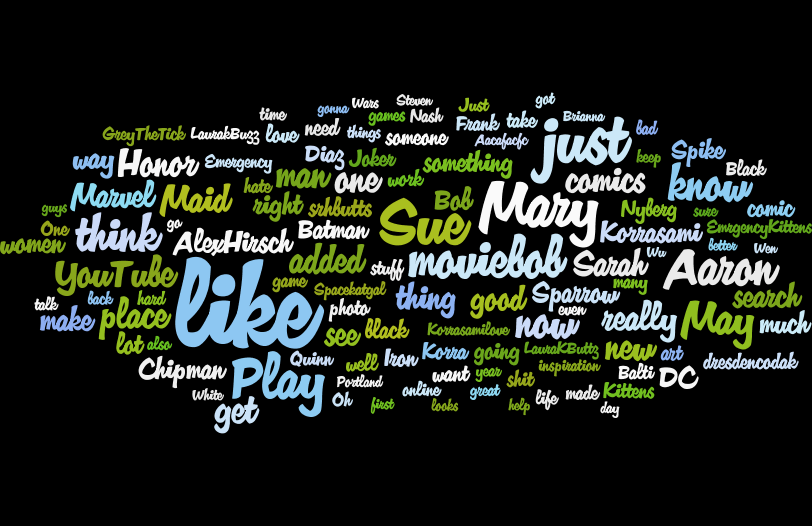 wordle 6.png