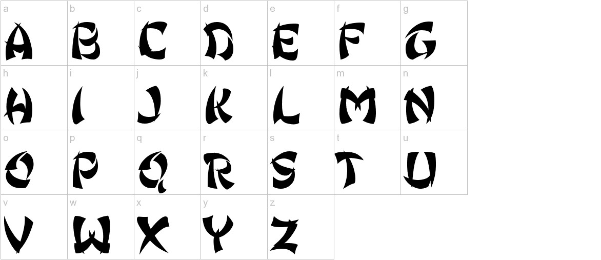 www.urbanfonts.com