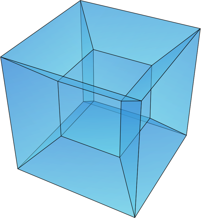 800px-Hypercube.svg.png