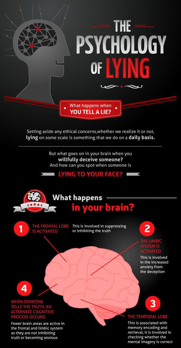 scienceandfactsdotcom.wordpress.com
