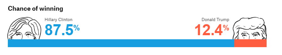 QeSd21g.png