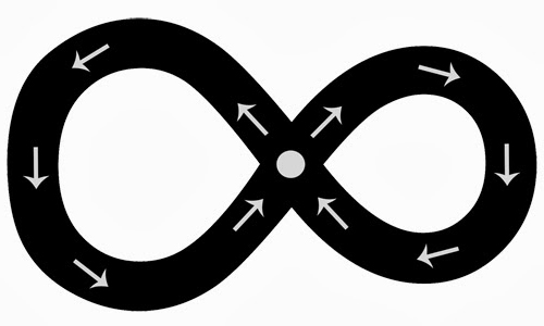 figure-8-tracing.jpg