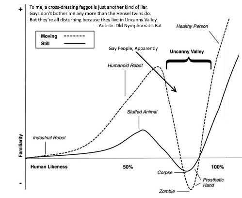 uncanny-valley.jpg