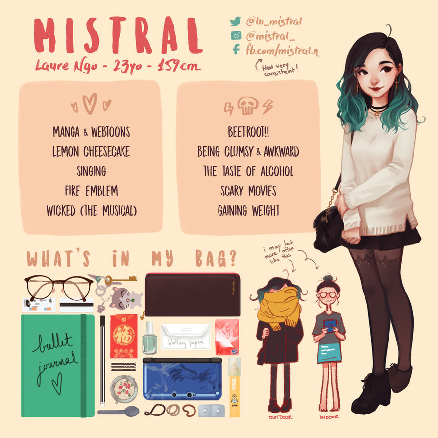 _meettheartist_by_mistraln-db1n1nf.jpg
