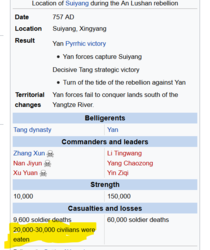 suiyang cannibalism.png