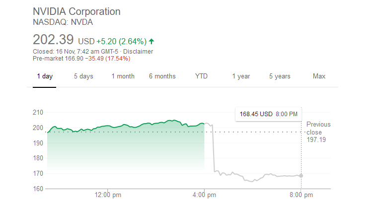 NVIDIA-Corporation-NVDA-NASDAQ.png