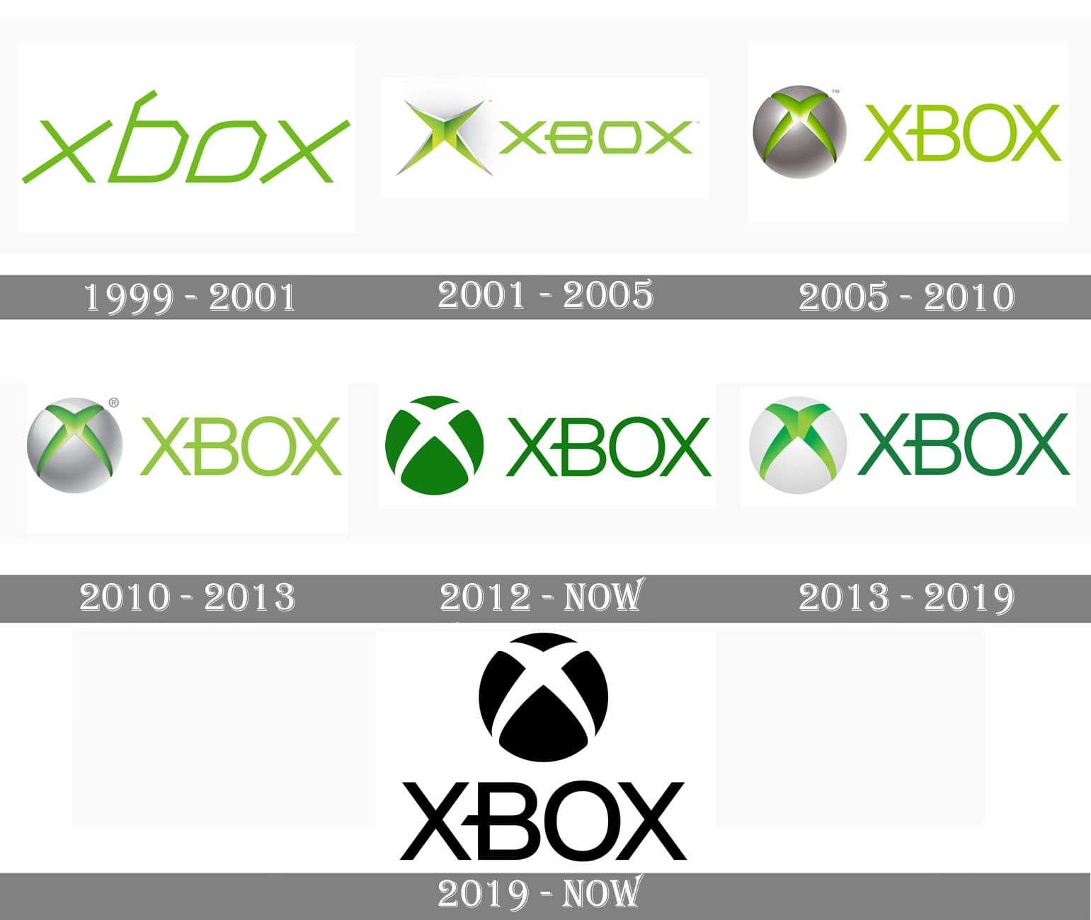 Xbox-Logo-history.jpg
