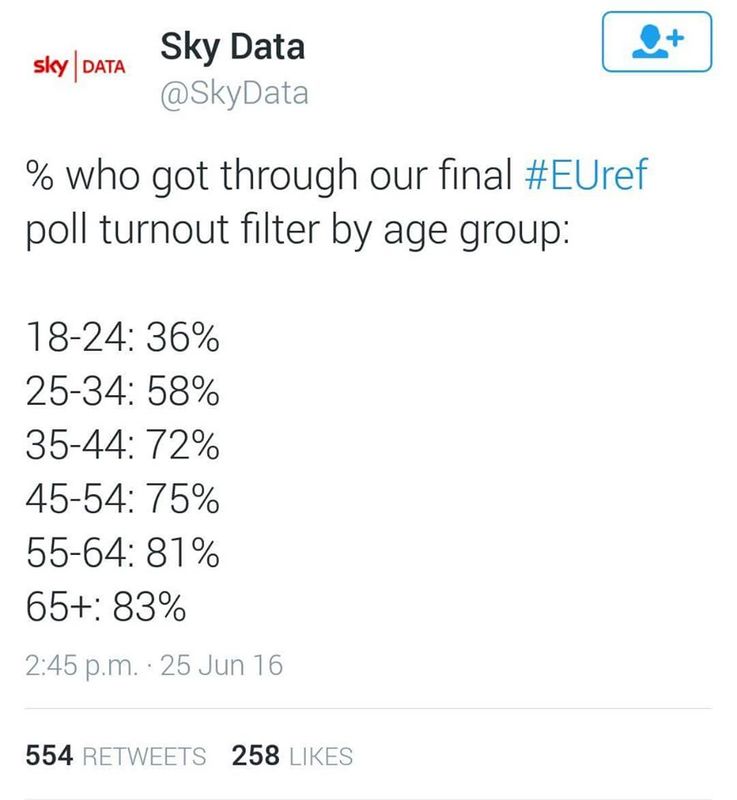 1466878874276.jpg