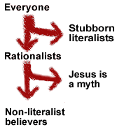 scholarSplit2.gif